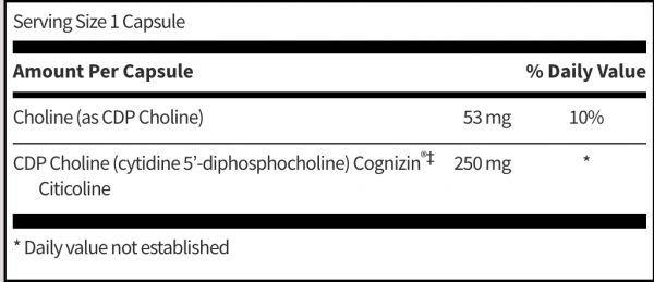 CDP Choline Facts